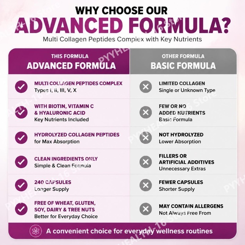 Cápsulas de Multi Colágeno com - Vitamin C Powder avaliação e preço