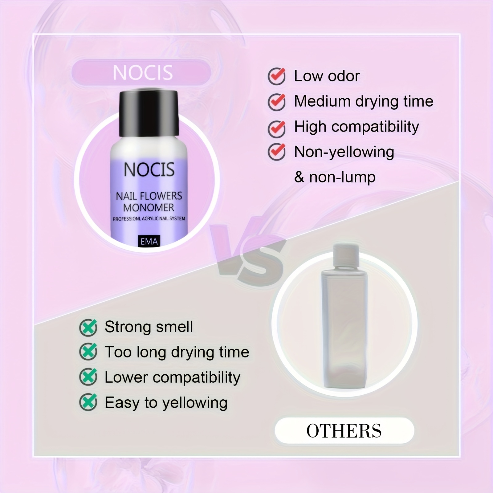 Kit de Unhas de Acrílico NOCIS - Vitamin C Powder avaliação e preço
